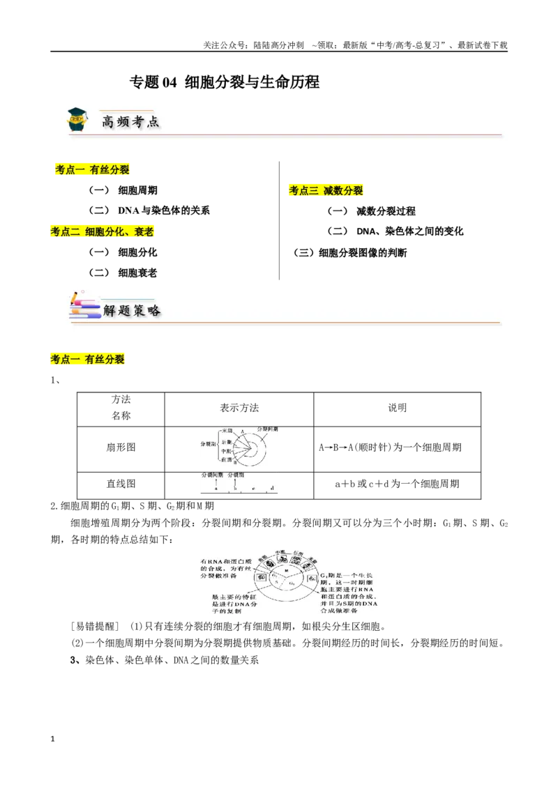 《专题04细胞分裂与生命历程（原卷版）_06-生物-高考总复习_二轮复习_2024年_2024年高考生物二轮复习考点归纳与解题策略新高考_资料》第1页预览