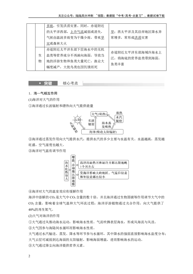 《2024年高考地理一轮复习（新人教版）第1部分　第4章　课时24　海—气相互作用_07-地理-高考总复习_一轮复习_2024年_2024高考地理大一轮复习课件讲义新人教版知识总结_教师版》第2页预览