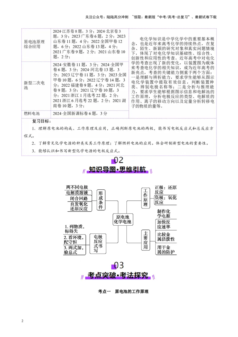 《第02讲原电池、化学电源(讲义)(教师版)_05-化学-高考总复习_一轮复习_2025年_2025年高考化学一轮复习讲义+练习+课件（新教材新高考）_第六章化学反应与能量》第2页预览