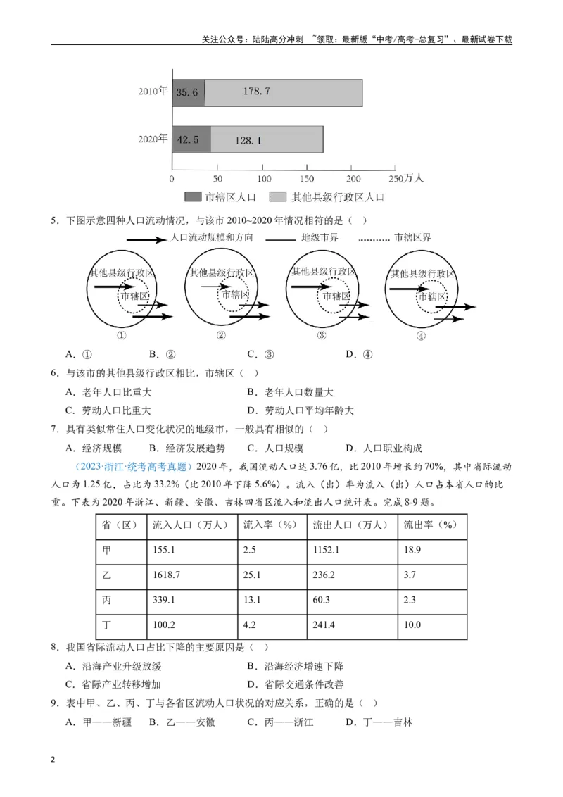 《专练06人文地理（真模混测过关100题）（全国通用）（原卷版）_07-地理-高考总复习_专项复习_2024年_2024年高考地理总复习高频考点提分必刷题全国通用_资料》第2页预览