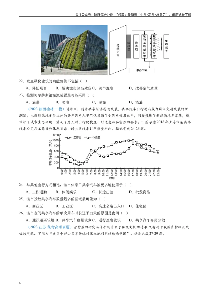 《专练06人文地理（真模混测过关100题）（全国通用）（原卷版）_07-地理-高考总复习_专项复习_2024年_2024年高考地理总复习高频考点提分必刷题全国通用_资料》第6页预览
