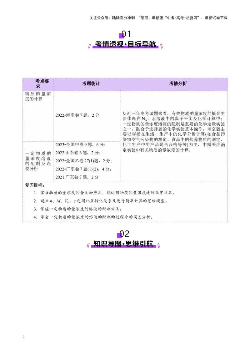 《第02讲物质的量浓度(讲义)(教师版)_05-化学-高考总复习_一轮复习_2025年_2025年高考化学一轮复习讲义+练习+课件（新教材新高考）_第二章化学计量及其应用》第2页预览
