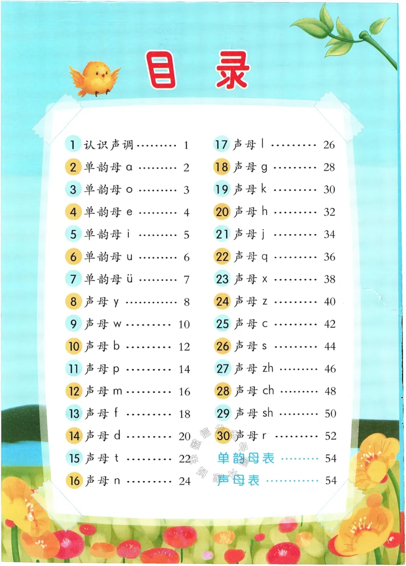 《053.无汉字拼音阅读集训一年级_小学1-6年级全科全套_1-6年级全科下册_一年级_其他补充资料_语文资料》第3页预览