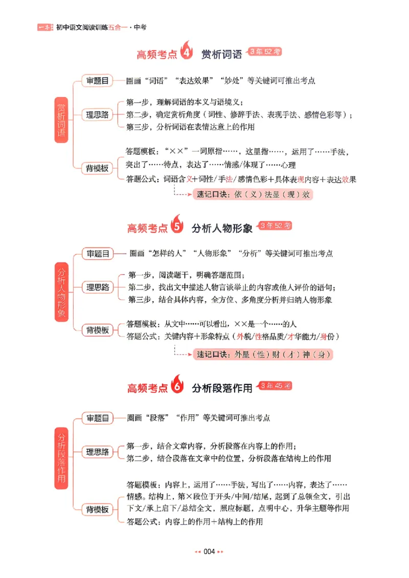 《主书1_小初高学习资料合集（每天更新）_2027版《一本初中语文阅读训练五合一》_2027版初中《一本阅读训练五合一》中考（语文）》第10页预览