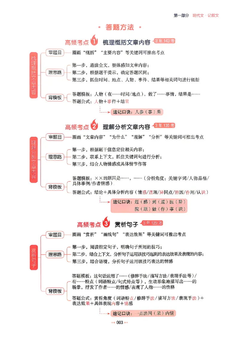 《主书1_小初高学习资料合集（每天更新）_2027版《一本初中语文阅读训练五合一》_2027版初中《一本阅读训练五合一》中考（语文）》第9页预览