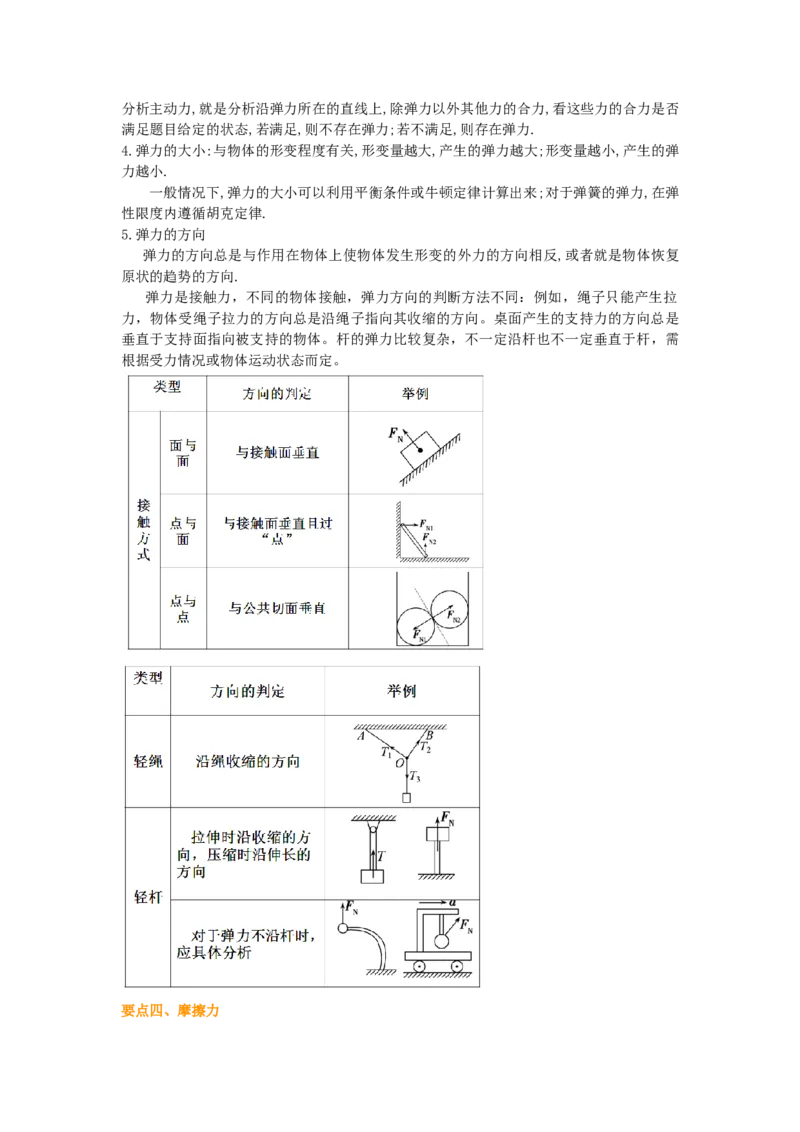 《专题03：力、重力、弹力、摩擦力教师版_04-物理-高考总复习_一轮复习_2026年-物理高考一轮复习_2026物理高考大一轮总复习讲义（全国）（人教版2019）-G417_资料》第7页预览