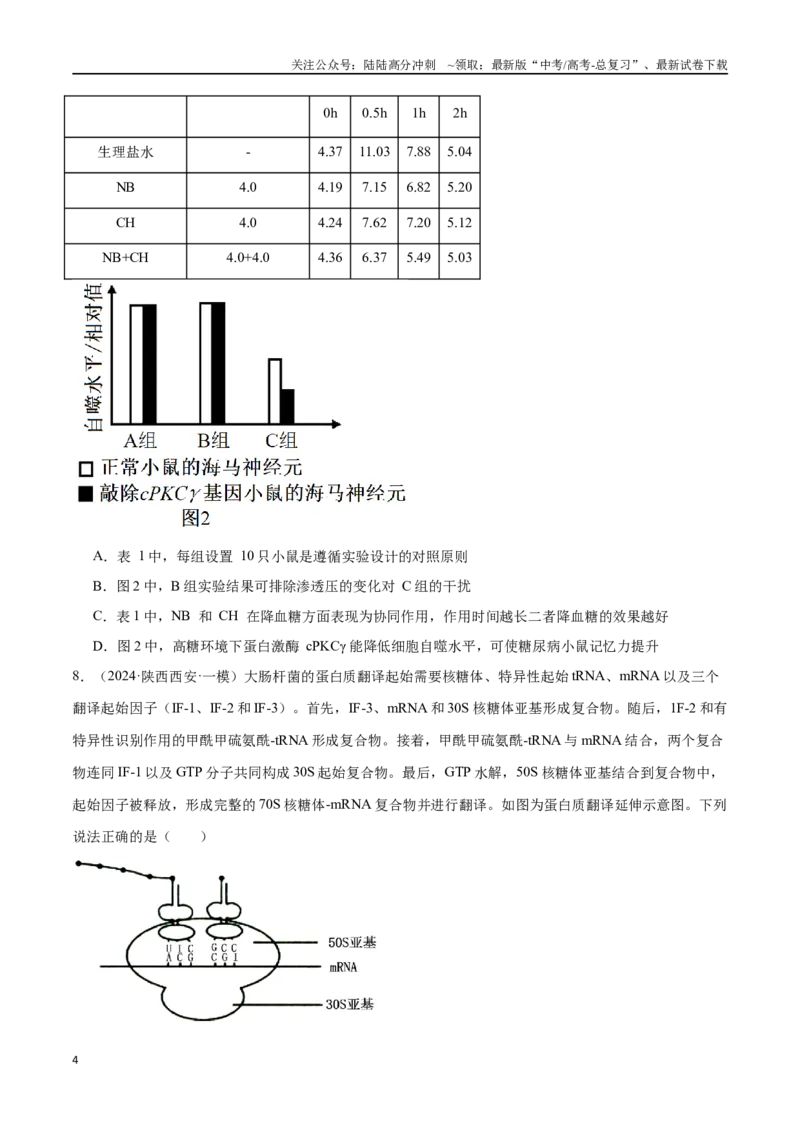 《专题03酶与ATP（原卷版）_06-生物-高考总复习_专项复习_2024年_2024年高考生物重难压轴题型考前终极押题_资料》第4页预览