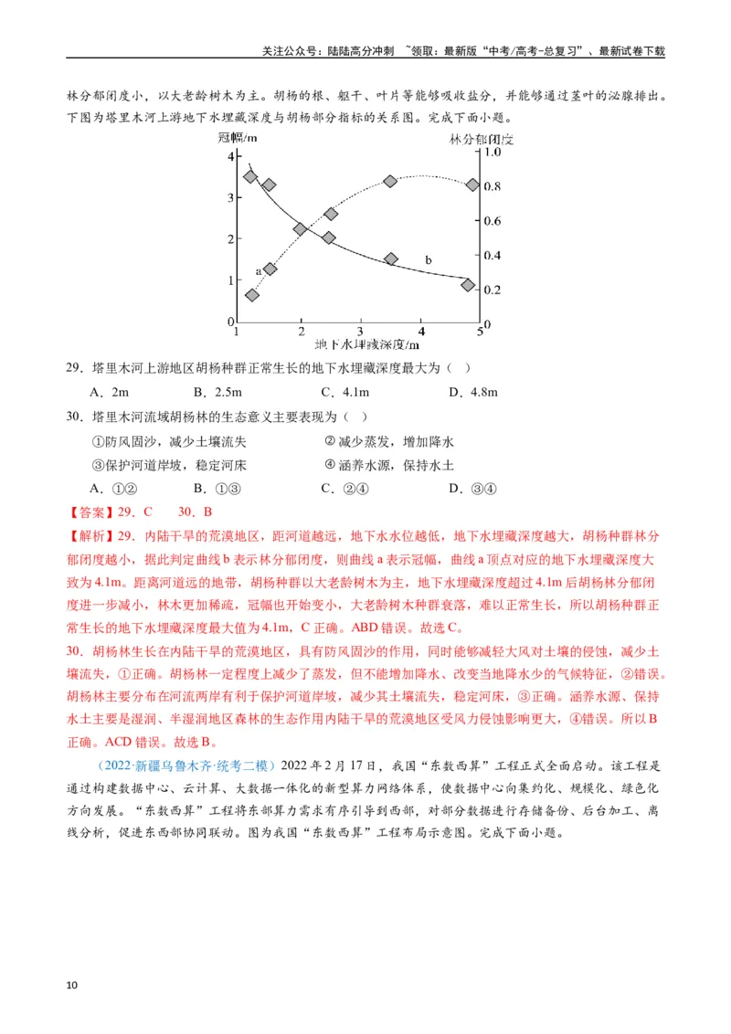 《专练26区域可持续发展60题（全国通用）（解析版）_07-地理-高考总复习_专项复习_2024年_2024年高考地理总复习高频考点提分必刷题全国通用_资料》第10页预览