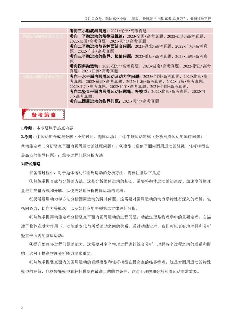 《专题03力与曲线运动（考点解析及应试策略）（解析版）_04-物理-高考总复习_专项复习_2024年_2024年高考真题考点解析及应试策_资料》第2页预览