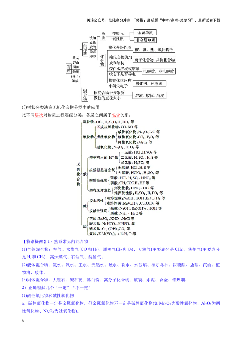 《第01讲物质的分类及转化（讲义）（教师版）_05-化学-高考总复习_一轮复习_2025年_2025年高考化学一轮复习讲义+练习+课件（新教材新高考）_第一章物质及其变化》第8页预览
