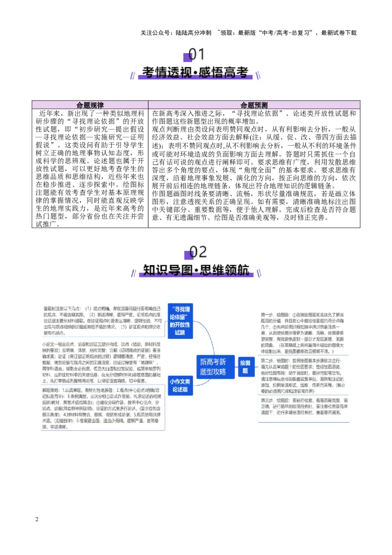 《专题03新高考新题型攻略（讲义）（教师版）_07-地理-高考总复习_二轮复习_2025年_2025年高考地理二轮复习课件+讲义+练习（新高考通用）_专题03新高考新题型攻略》第2页预览