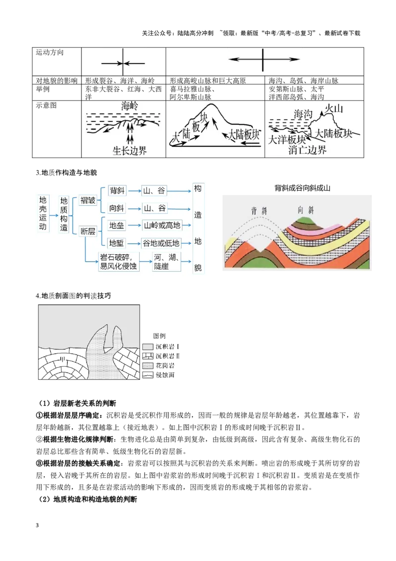 《专题05地表形态的塑造-（黑吉辽专用）（解析版）_07-地理-高考总复习_专项复习_2025年_2025年高考地理重难点讲义专练（黑吉辽专用）》第3页预览