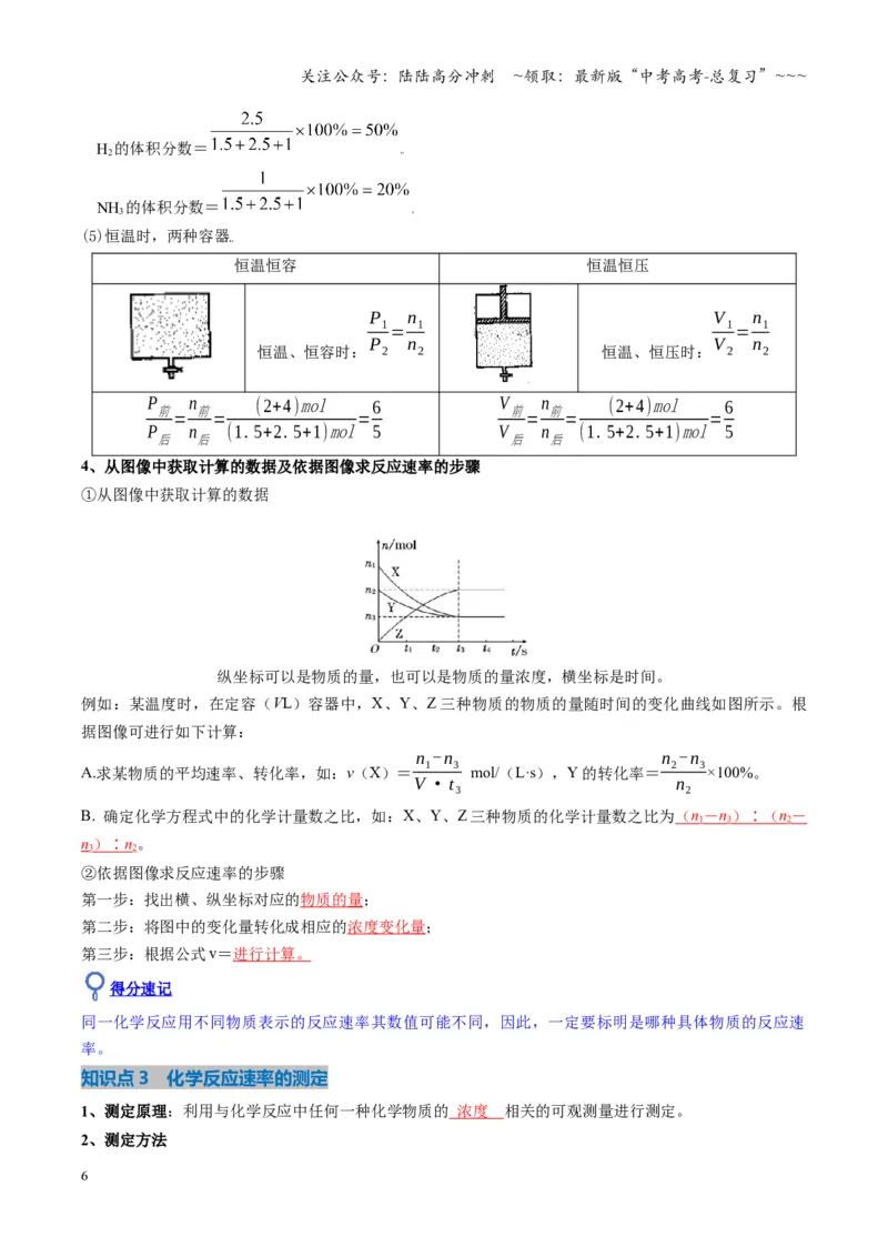 《第01讲化学反应速率及其影响因素（复习讲义）（湖南专用）（教师版）_05-化学-高考总复习_一轮复习_2026年-化学高考一轮复习_2026年高考化学一轮课件+讲义+练习（湖南专用）-G331》第6页预览