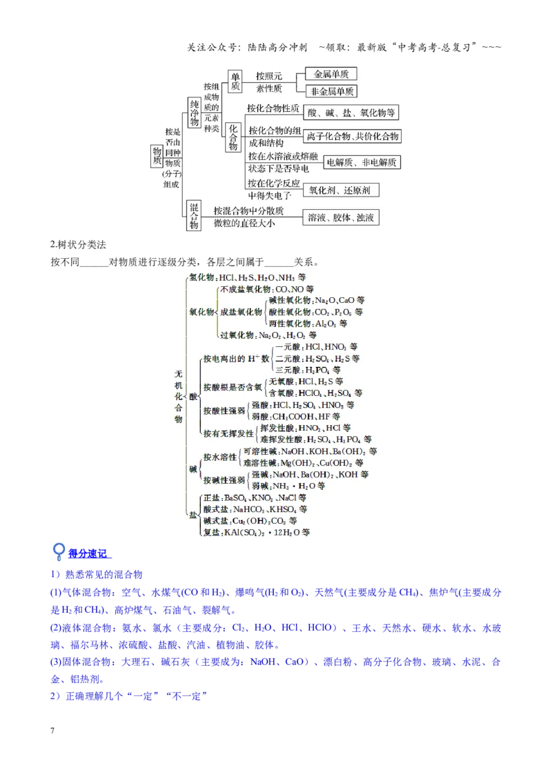 《第01讲物质的分类及转化（复习讲义）（黑吉辽蒙专用）（教师版）_05-化学-高考总复习_一轮复习_2026年-化学高考一轮复习_2026年高考化学一轮课件+讲义+练习（黑吉辽蒙专用）-G330》第7页预览