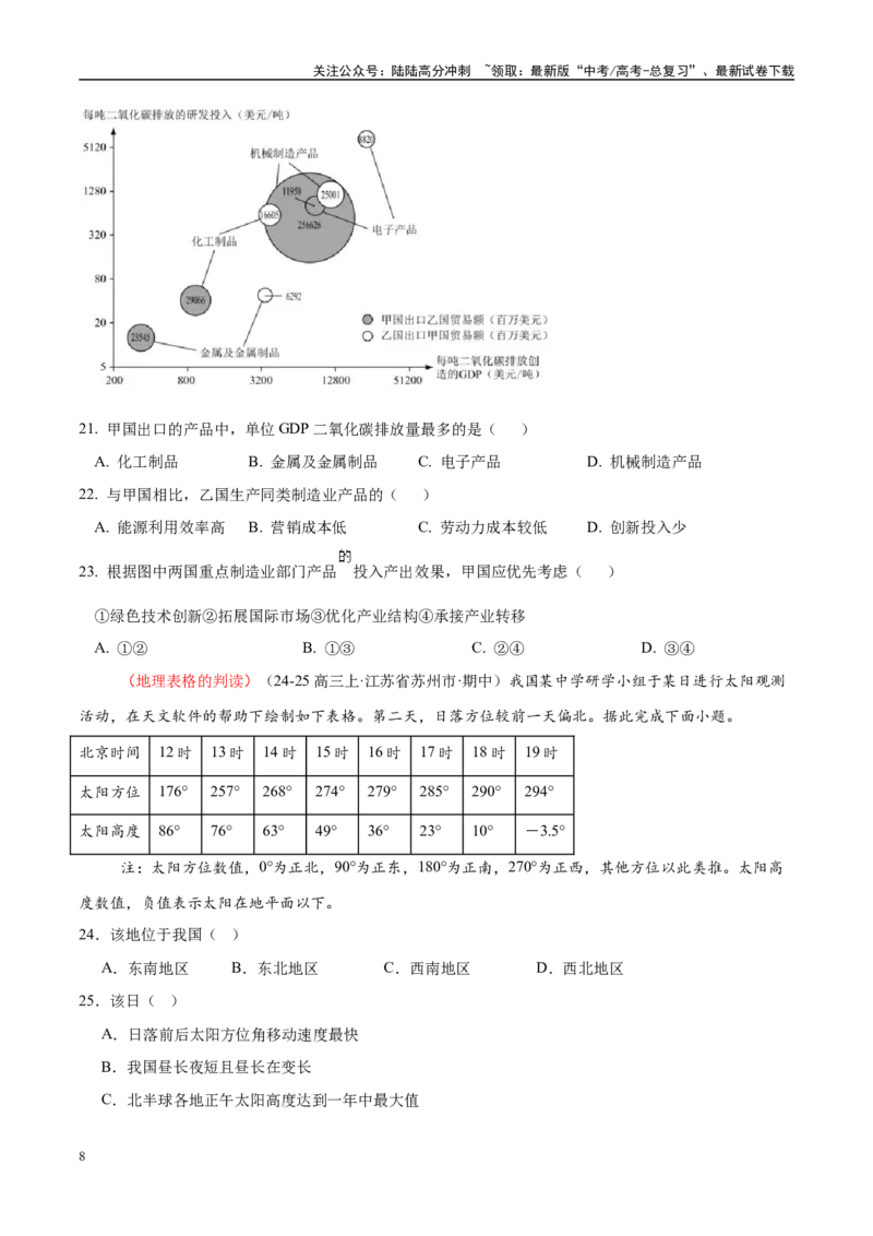 《专题04图表攻略（练习）（学生版）_07-地理-高考总复习_二轮复习_2025年_2025年高考地理二轮复习课件+讲义+练习（新高考通用）_专题04图表攻略》第8页预览