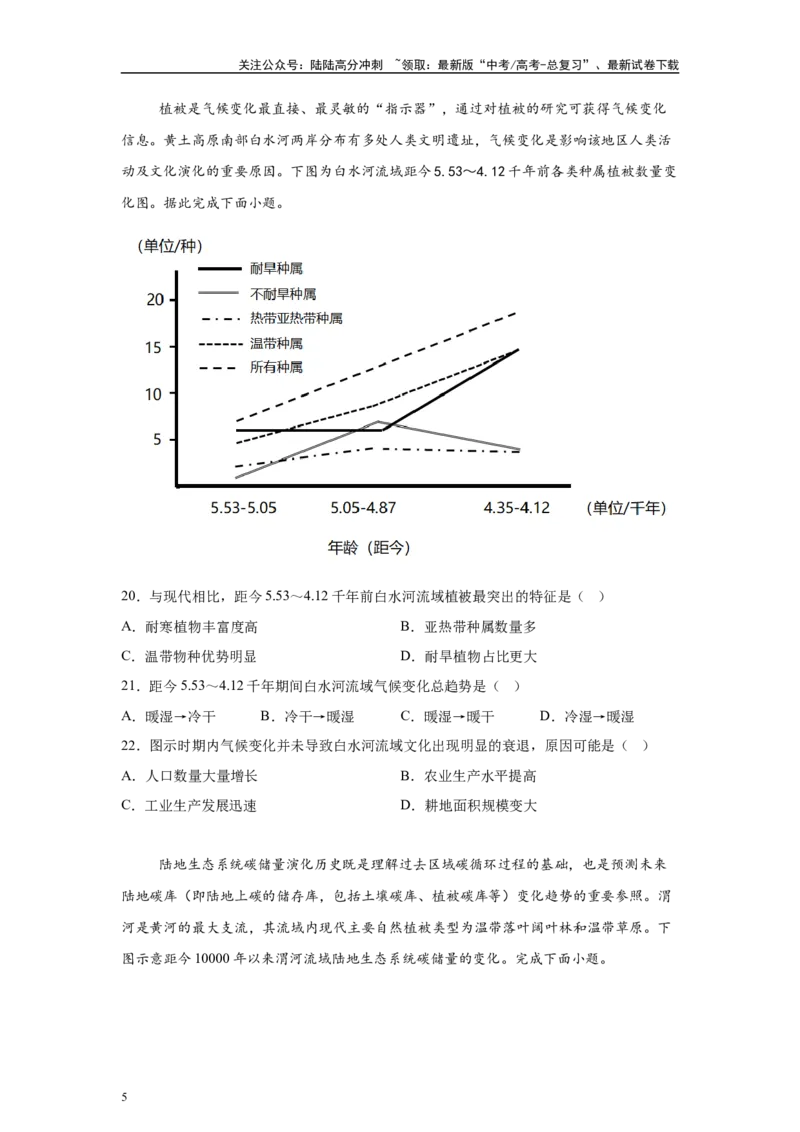 《2024年广西高考地理真题14-16题原题及变式题_07-地理-高考总复习_专项复习_2024年_2024年地理真题变式题》第5页预览