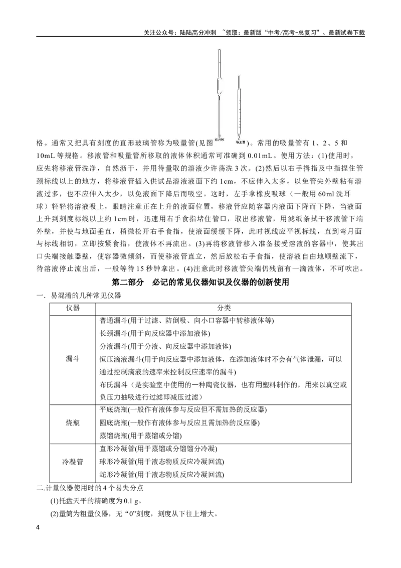 《秘籍04考前两周必看的化学实验知识（新高考专用）_05-化学-高考总复习_专项复习_2024年_2024年高考化学抢分秘籍（新高考专用）_第一部分考前抢分法宝》第4页预览