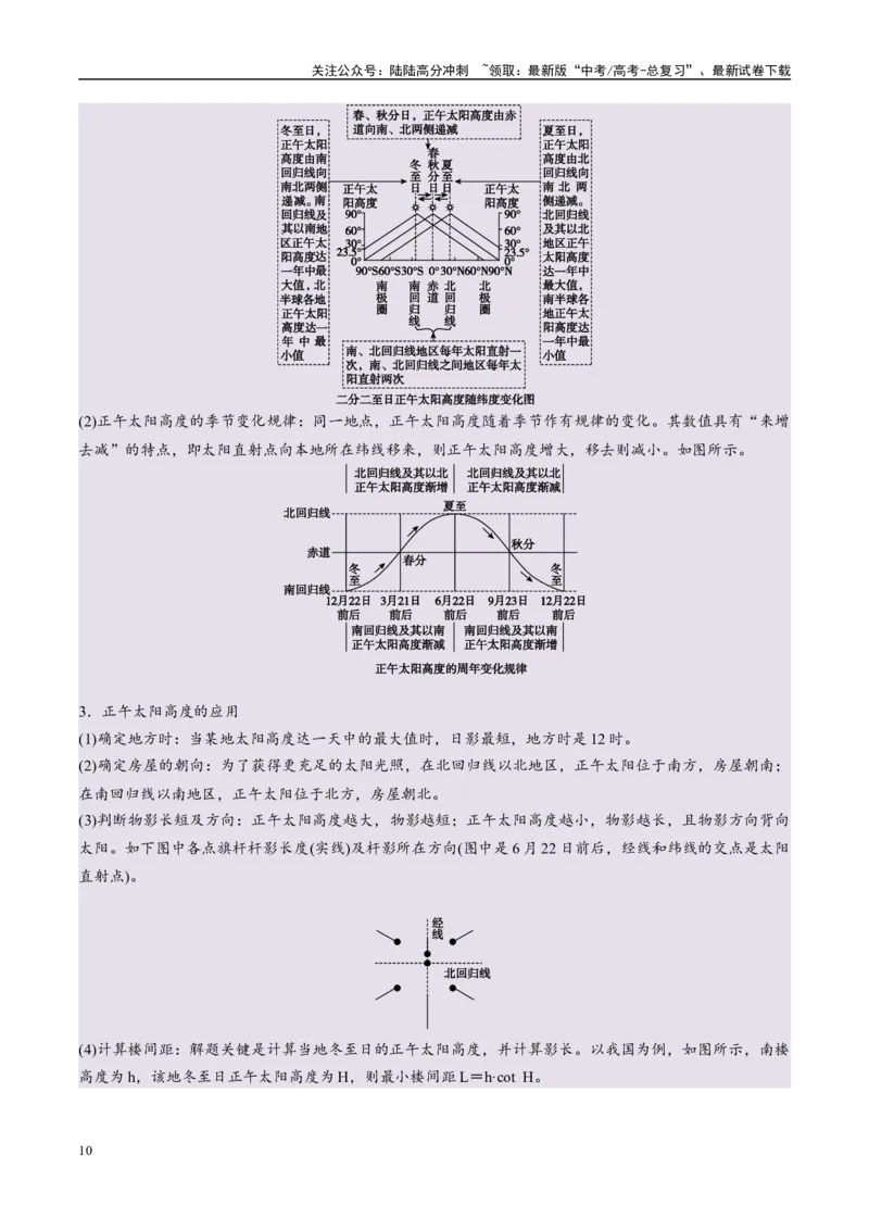 《专题02地球运动易错提分（4大易错点）（学生版）_07-地理-高考总复习_专项复习_2025年_2025年高考地理考试易错题（新高考通用）》第10页预览