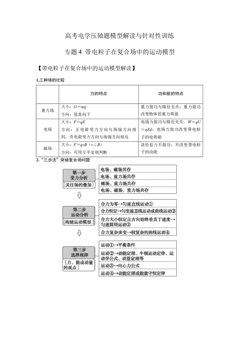 《4.带电粒子在复合场中运动模型（学生版）高考电学压轴题模型解读与针对性训练_04-物理-高考总复习_一轮复习_2026年-物理高考一轮复习_22026届高考物理一轮复习模型解读与针对性训练》第1页预览