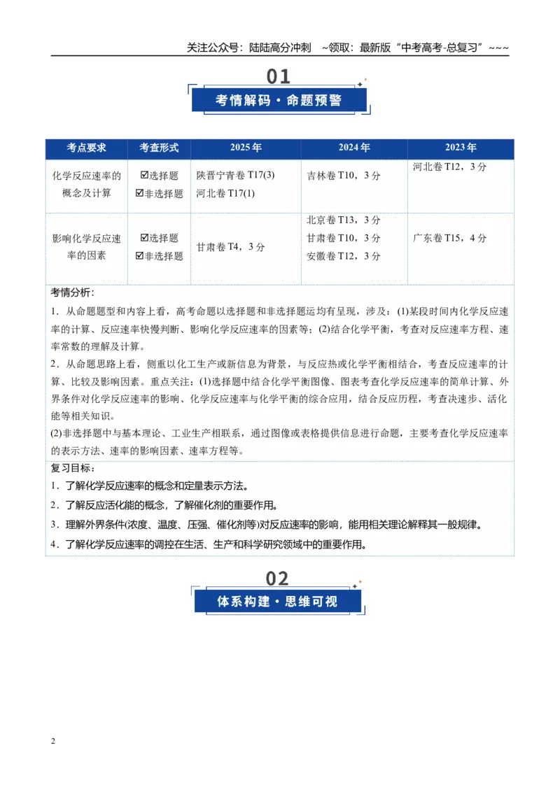 《第01讲化学反应速率及其影响因素（复习讲义）（全国通用）（学生版）_05-化学-高考总复习_一轮复习_2026年-化学高考一轮复习_2026年高考化学一轮复习讲义+练习+课件（新教材新高考）-G55》第2页预览