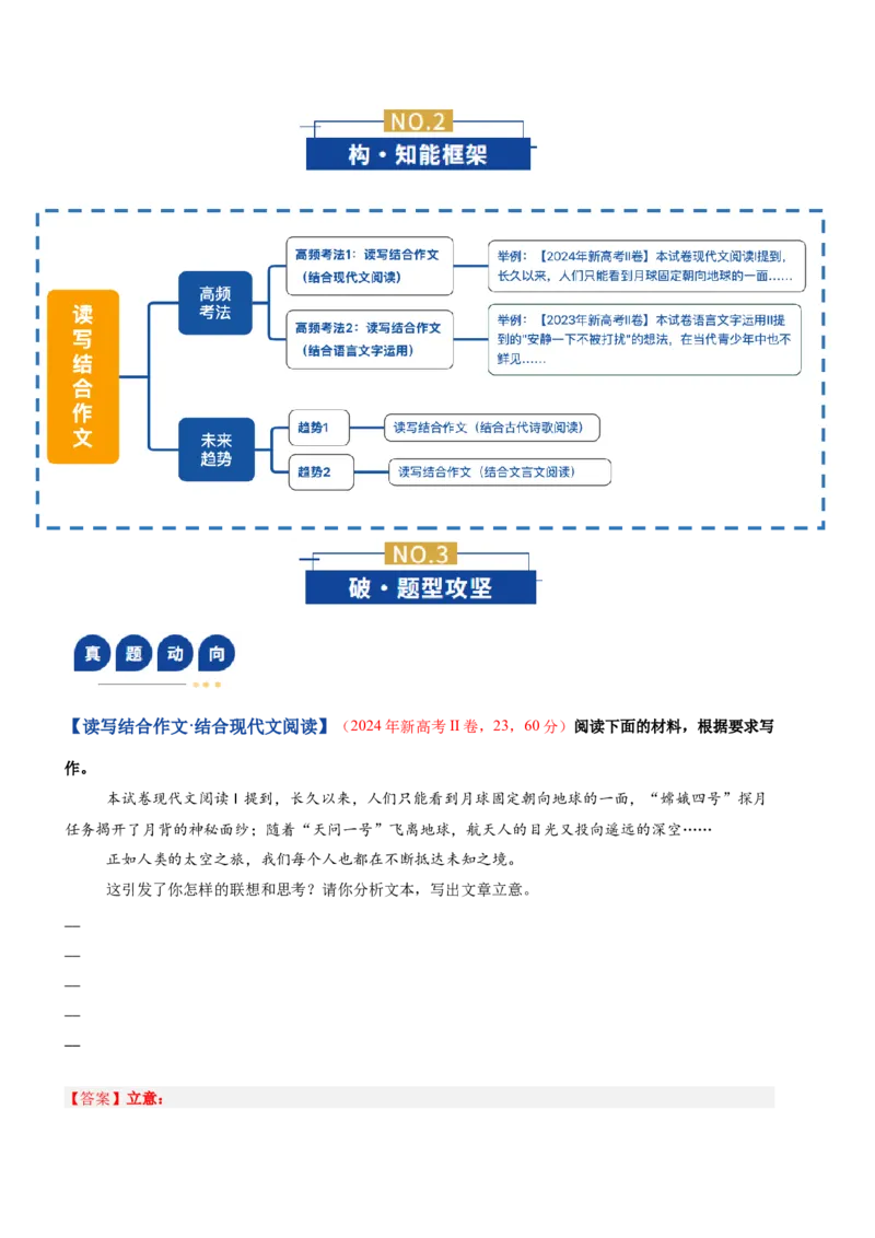 《专题02读写结合作文审题立意(复习讲义)(全国通用)(教师版)_二轮复习_2026年-语文二轮复习_2026年高考语文二轮复习课件+讲义+练习(新高考通用)-G92_2026版》第3页预览