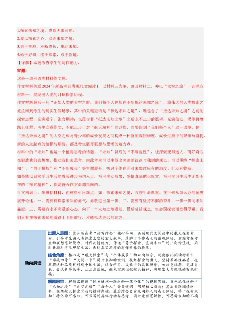 《专题02读写结合作文审题立意(复习讲义)(全国通用)(教师版)_二轮复习_2026年-语文二轮复习_2026年高考语文二轮复习课件+讲义+练习(新高考通用)-G92_2026版》第4页预览