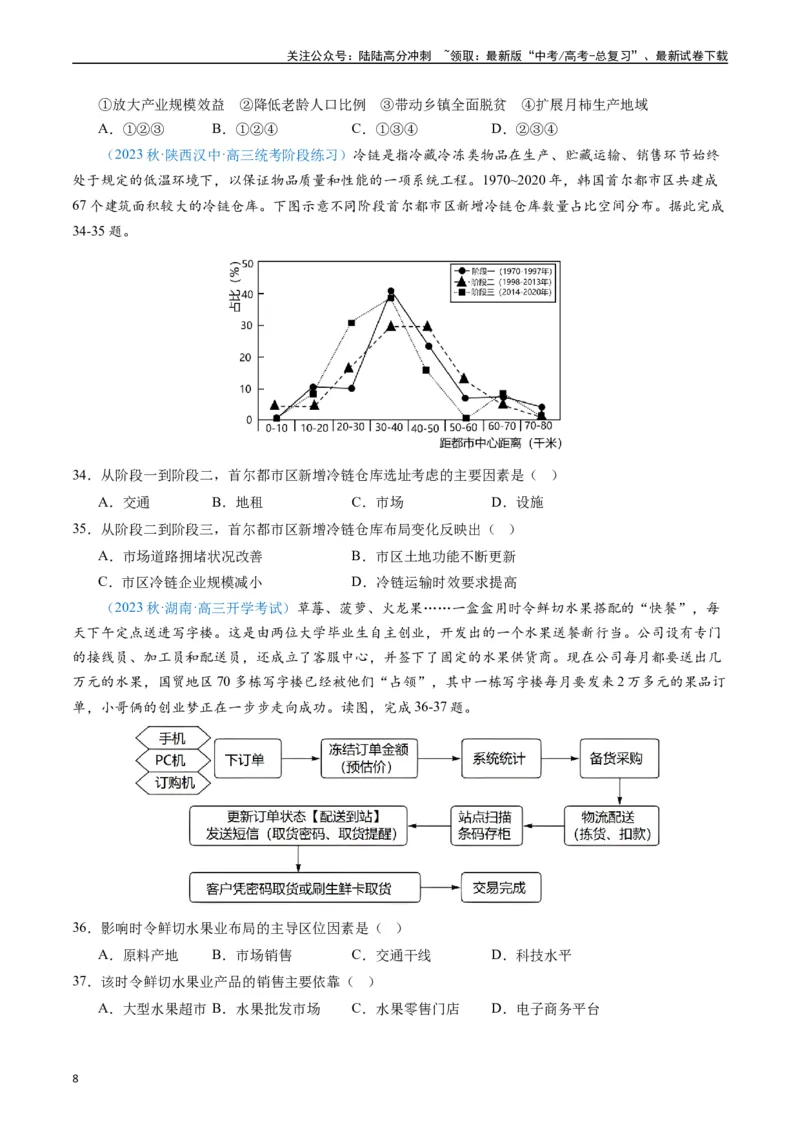 《专练04人文地理(选择题专项80题)（全国通用）（原卷版）_07-地理-高考总复习_专项复习_2024年_2024年高考地理总复习高频考点提分必刷题全国通用_资料》第8页预览