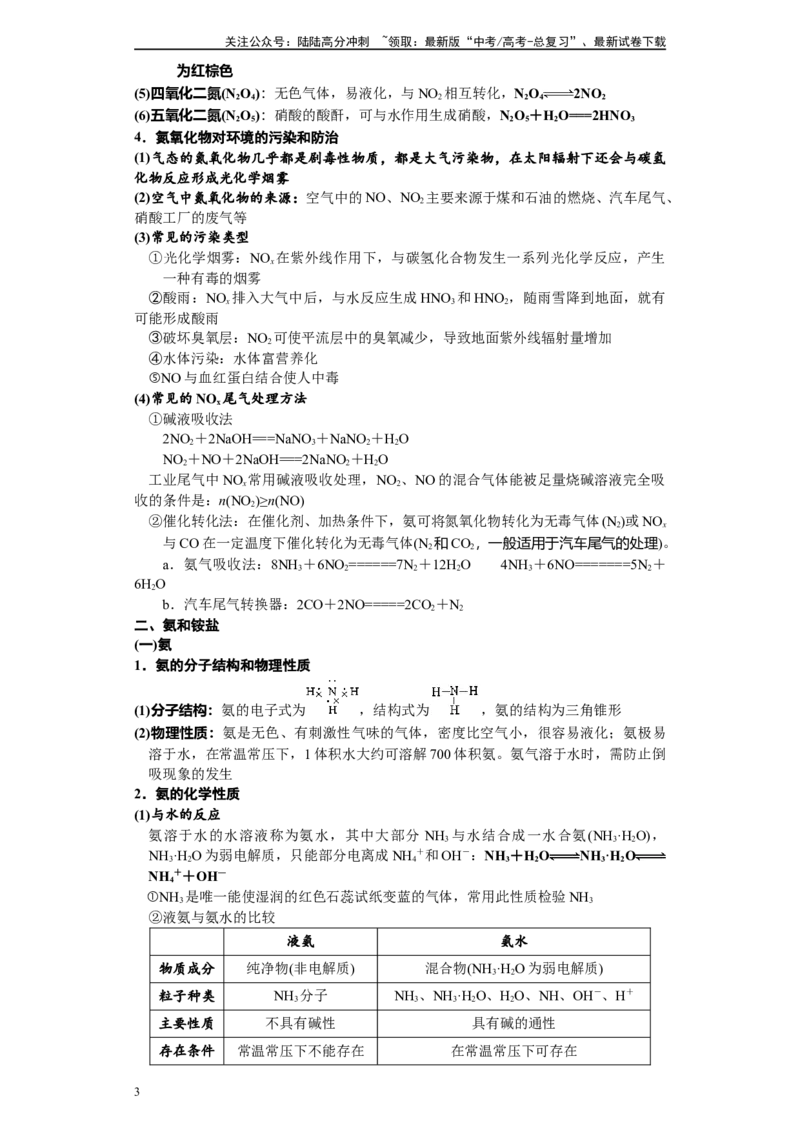 《第14讲氮及其重要化合物-（学生版）_05-化学-高考总复习_一轮复习_2024年_2024年高考化学精准一轮复习讲义_资料》第3页预览