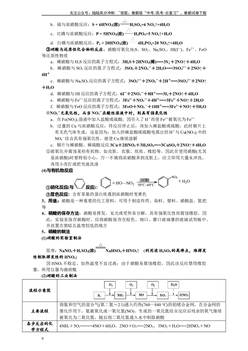 《第14讲氮及其重要化合物-（学生版）_05-化学-高考总复习_一轮复习_2024年_2024年高考化学精准一轮复习讲义_资料》第9页预览