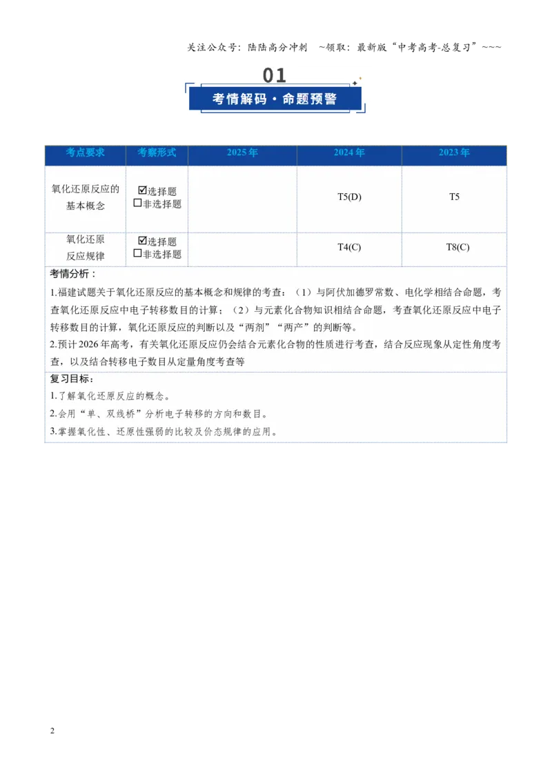 《第04讲氧化还原反应的基本概念和规律（福建专用）（学生版）_05-化学-高考总复习_一轮复习_2026年-化学高考一轮复习_2026年高考化学一轮课件+讲义+练习（福建专用）-G328》第2页预览