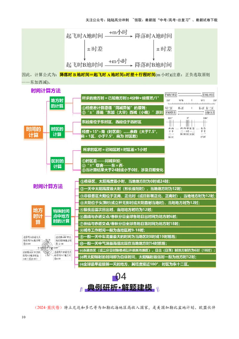 《专题02地球运动（讲义）（教师版）更新_07-地理-高考总复习_二轮复习_2025年_2025年高考地理二轮复习课件+讲义+练习（新高考通用）_专题2地球运动》第10页预览