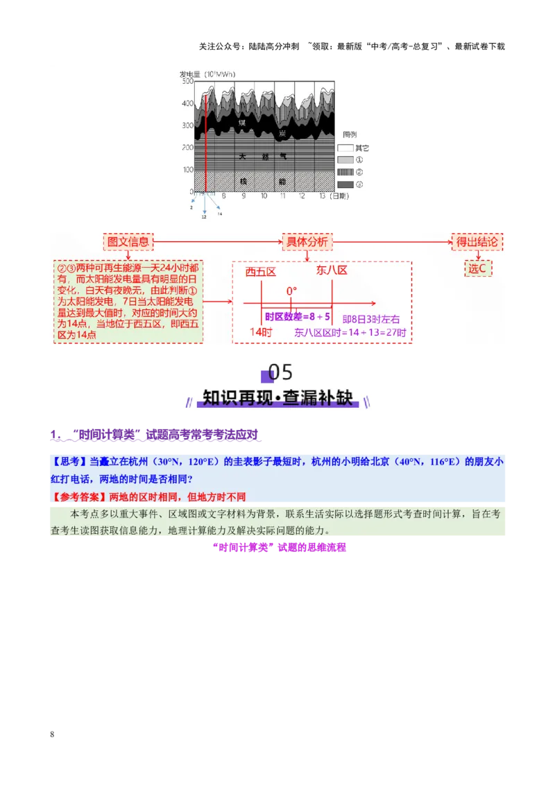 《专题02地球运动（讲义）（教师版）更新_07-地理-高考总复习_二轮复习_2025年_2025年高考地理二轮复习课件+讲义+练习（新高考通用）_专题2地球运动》第8页预览