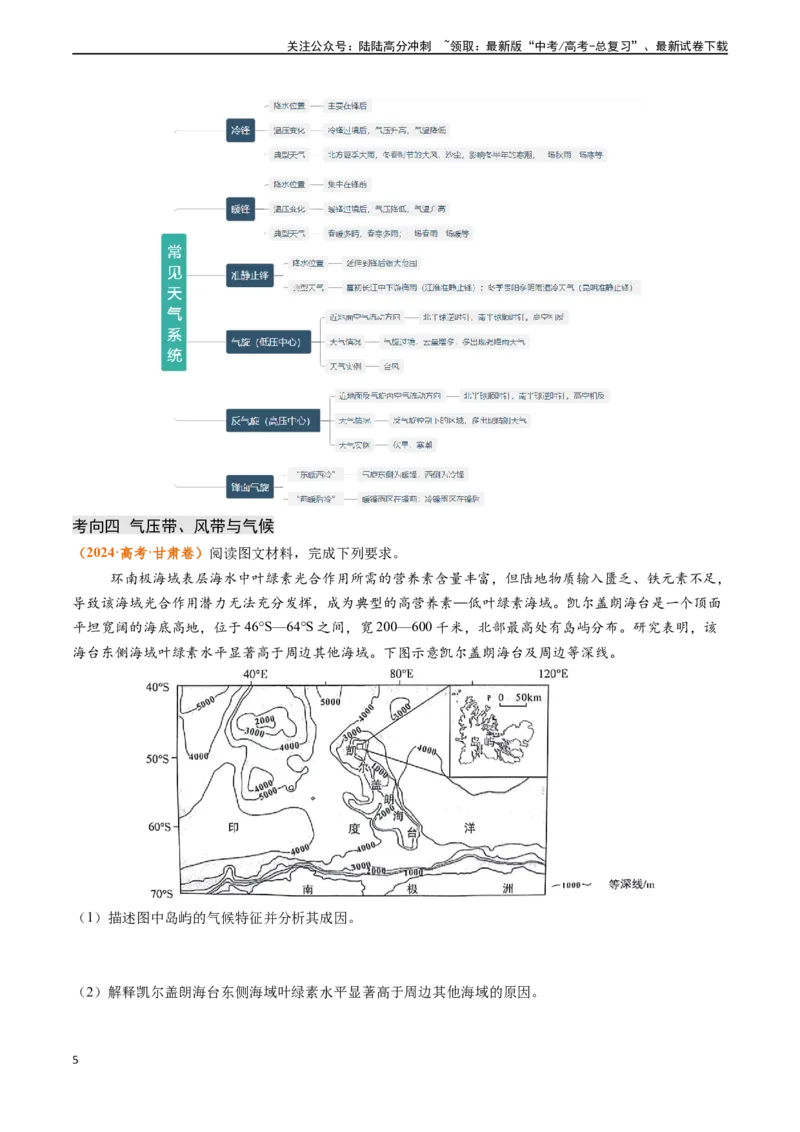 《专题02地球上的大气-（新高考通用）（学生版）_07-地理-高考总复习_专项复习_2025年_2025年高考地理真题题源解密（新高考通用）》第5页预览
