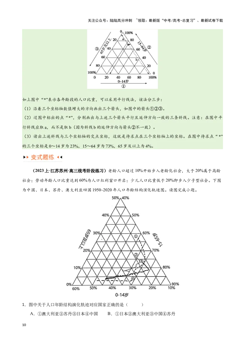 《专题07人口与城市易错突破（6大易错）-（学生版）（全国通用）_07-地理-高考总复习_专项复习_2025年_2025年高考地理易错题专项突破训练》第10页预览