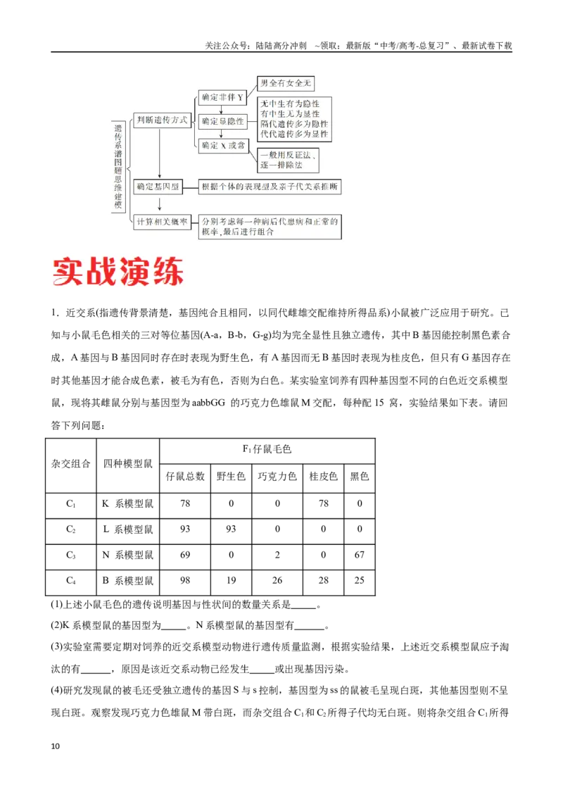 《专题04遗传规律的应用（江苏卷）（解析版）_06-生物-高考总复习_专项复习_2024年_2024年高考生物考前大题秒杀技巧及专项训练_资料》第10页预览