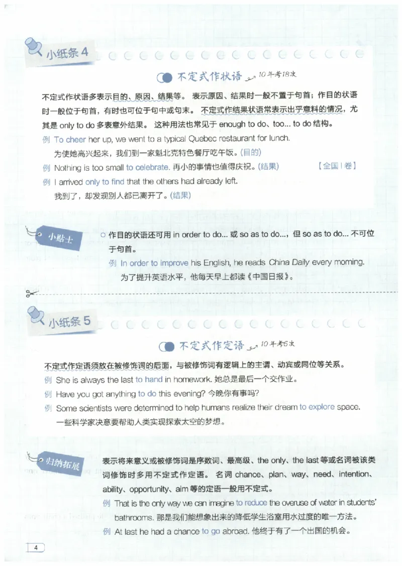 《主书_小初高学习资料合集（每天更新）_2027版高考《星火英语语法150张小纸条》》第10页预览