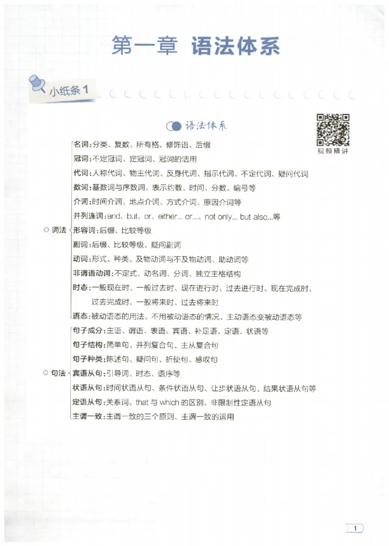 《主书_小初高学习资料合集（每天更新）_2027版高考《星火英语语法150张小纸条》》第7页预览