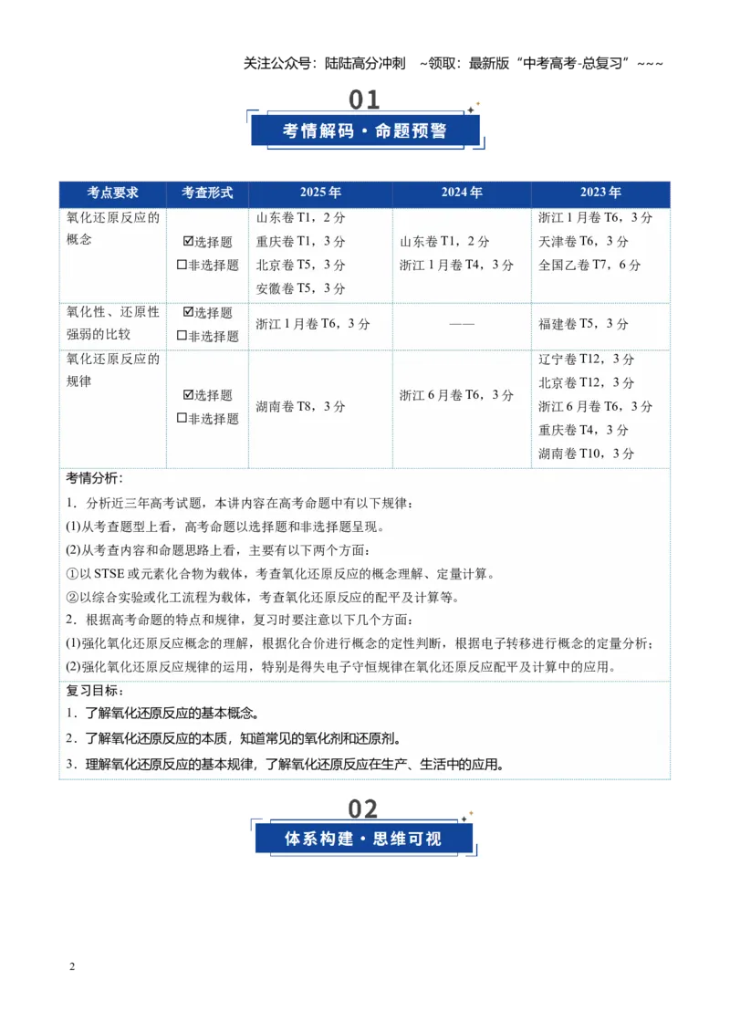 《第04讲氧化还原反应的基本概念和规律（复习讲义）（全国通用）（学生版）_05-化学-高考总复习_一轮复习_2026年-化学高考一轮复习_2026版_第一章物质及其变化》第2页预览
