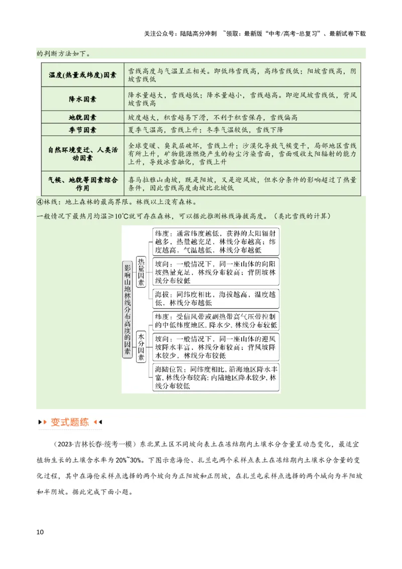 《专题06整体性与差异性易错突破（4大易错）-备战2024年高考地理考试易错题（全国通用）（原卷版）_07-地理-高考总复习_专项复习_2024年_2024年高考地理考试易错题（新高考专用）》第10页预览