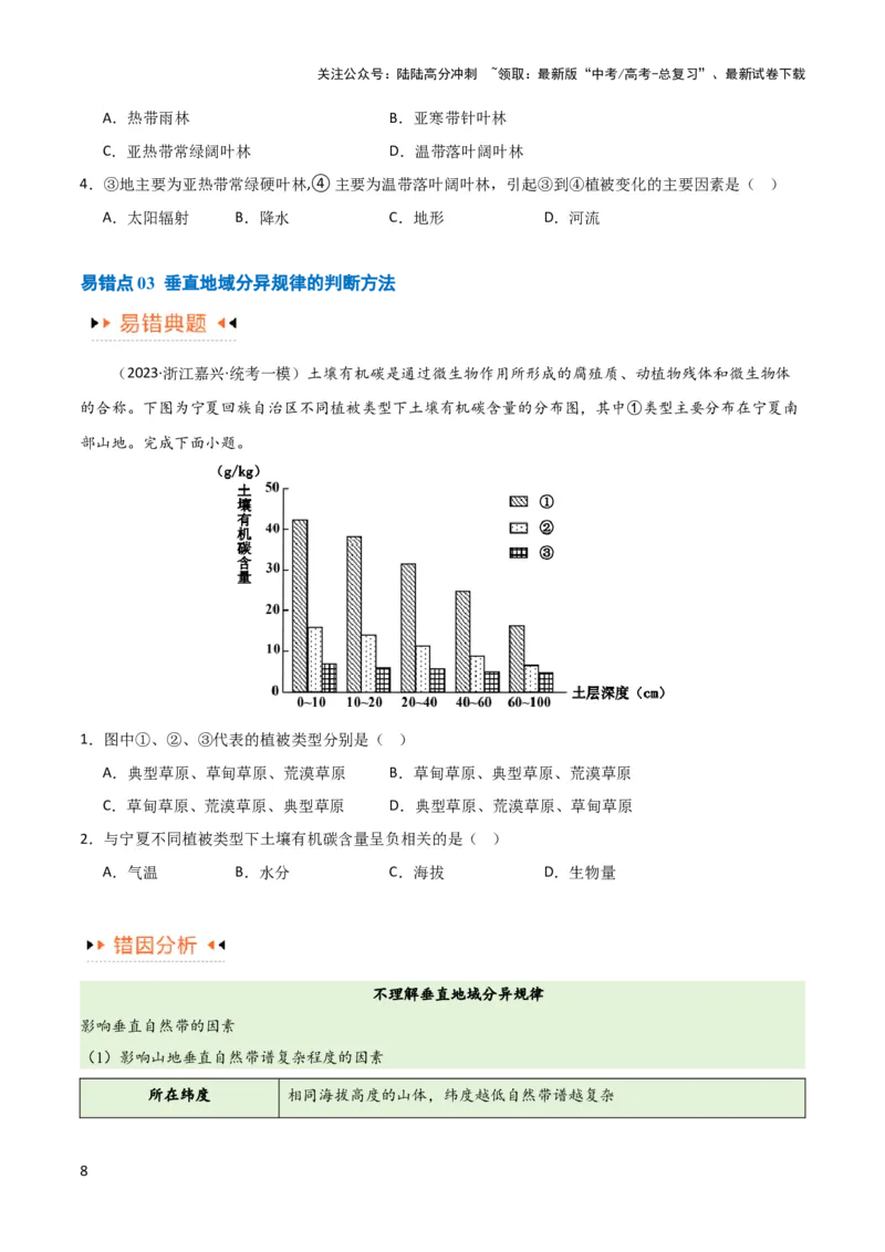 《专题06整体性与差异性易错突破（4大易错）-备战2024年高考地理考试易错题（全国通用）（原卷版）_07-地理-高考总复习_专项复习_2024年_2024年高考地理考试易错题（新高考专用）》第8页预览