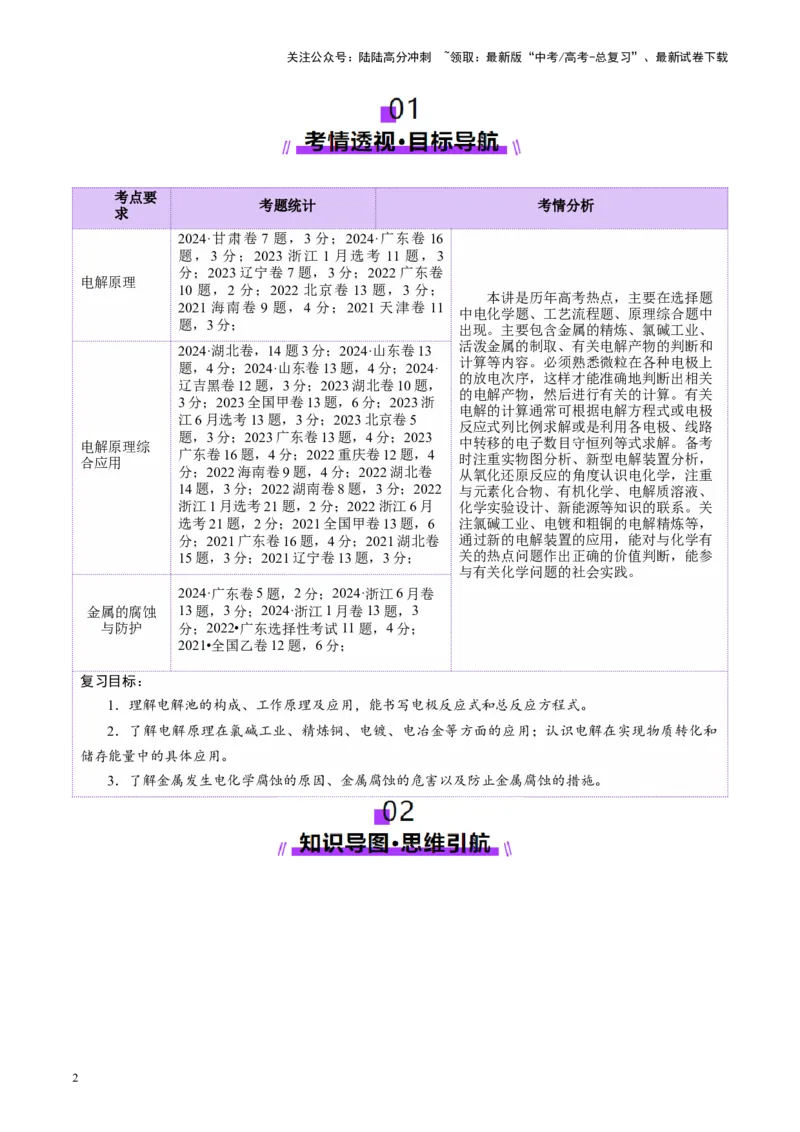 《第03讲电解池、金属的腐蚀与防护(讲义)(教师版)_05-化学-高考总复习_一轮复习_2025年_2025年高考化学一轮复习讲义+练习+课件（新教材新高考）_第六章化学反应与能量》第2页预览