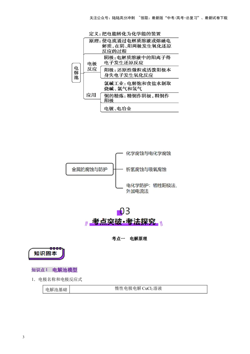 《第03讲电解池、金属的腐蚀与防护(讲义)(教师版)_05-化学-高考总复习_一轮复习_2025年_2025年高考化学一轮复习讲义+练习+课件（新教材新高考）_第六章化学反应与能量》第3页预览