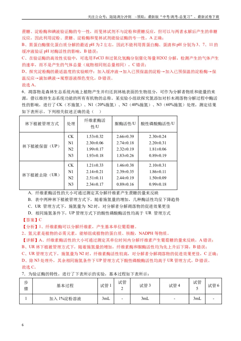 《专题04酶和ATP（解析版）_06-生物-高考总复习_专项复习_2024年_2024年高考生物经典小题必刷_资料》第6页预览