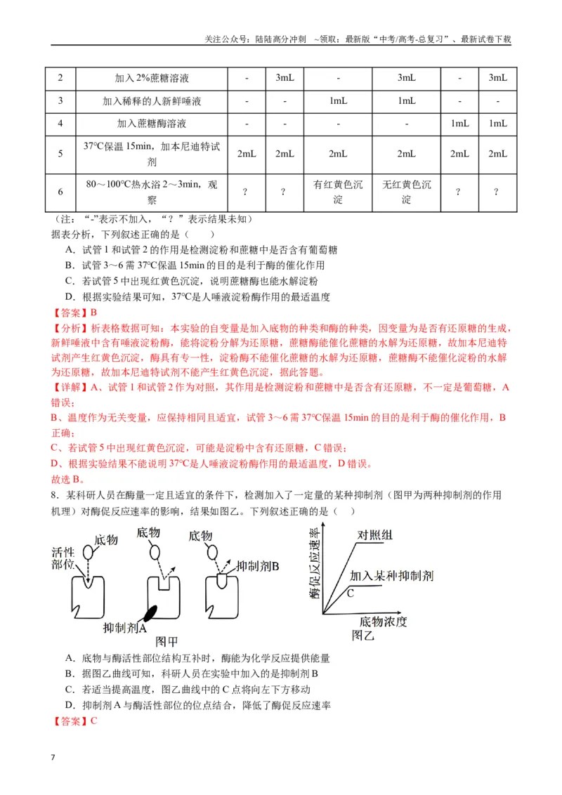 《专题04酶和ATP（解析版）_06-生物-高考总复习_专项复习_2024年_2024年高考生物经典小题必刷_资料》第7页预览