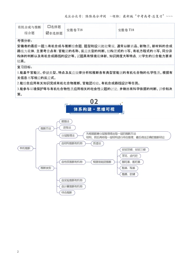 《第05讲有机合成与推断（复习讲义）（安徽专用）（教师版）_05-化学-高考总复习_一轮复习_2026年-化学高考一轮复习_2026年高考化学一轮课件+讲义+练习（安徽专用）-G326》第2页预览