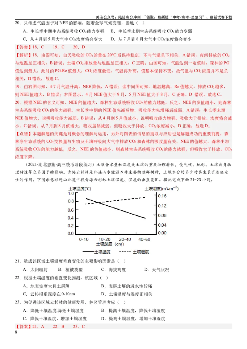 《2024届新高考一轮复习专题14环境安全与国家安全第三十三讲环境安全（生态、污染）与国家安全（解析版）_07-地理-高考总复习_一轮复习_2024年_2024年高考地理一轮复习考点帮（全国通用）》第8页预览