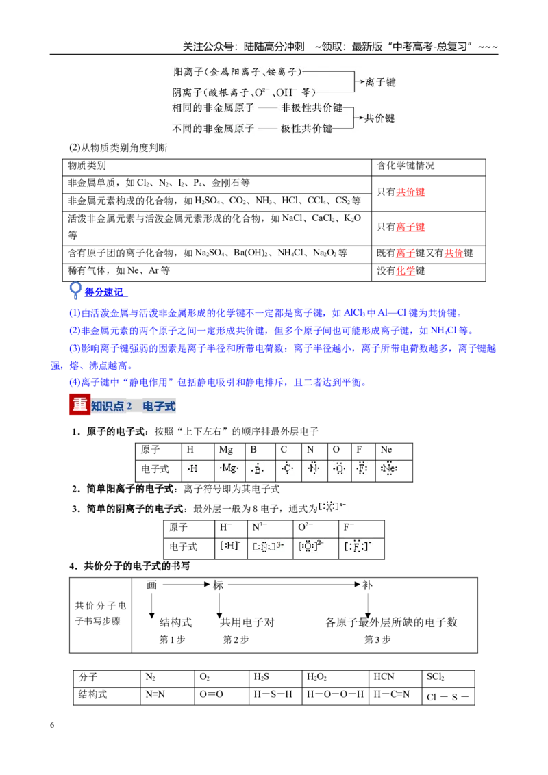 《第03讲分子结构与性质、化学键（复习讲义）（全国通用）（教师版）_05-化学-高考总复习_一轮复习_2026年-化学高考一轮复习_2026年高考化学一轮复习讲义+练习+课件（新教材新高考）-G55》第6页预览