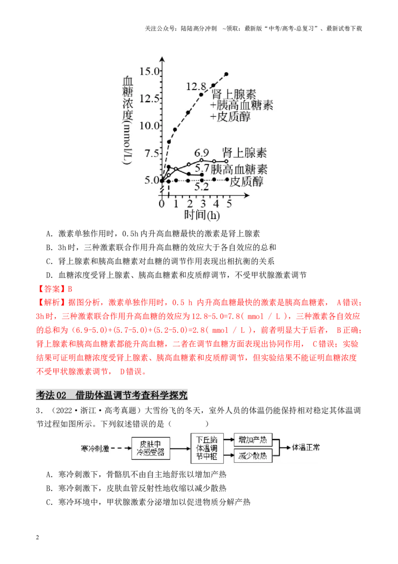《专题06动物生命活动调节实验探究（解析版）_06-生物-高考总复习_专项复习_2024年_2024年高考生物热点实验分析预测题型归纳重难讲解_资料》第2页预览