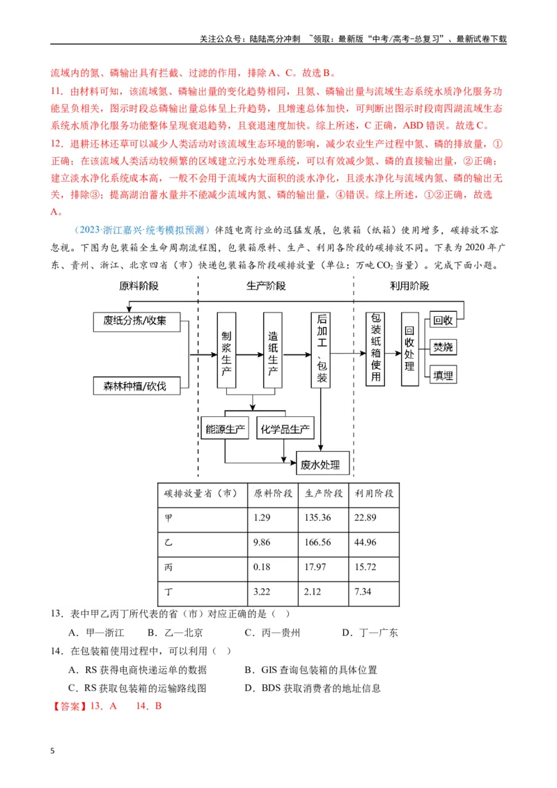 《专练27资源、环境与国家安全50题（全国通用）（解析版）_07-地理-高考总复习_专项复习_2024年_2024年高考地理总复习高频考点提分必刷题全国通用_资料》第5页预览