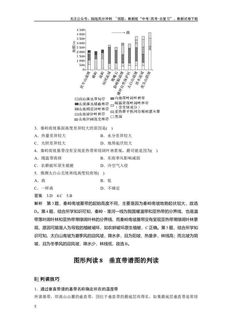 《2024年高考地理一轮复习（新人教版）第1部分　第6章　第2讲　课时39　垂直地域分异规律_07-地理-高考总复习_一轮复习_2024年_2024高考地理大一轮复习课件讲义新人教版知识总结_教师版》第5页预览